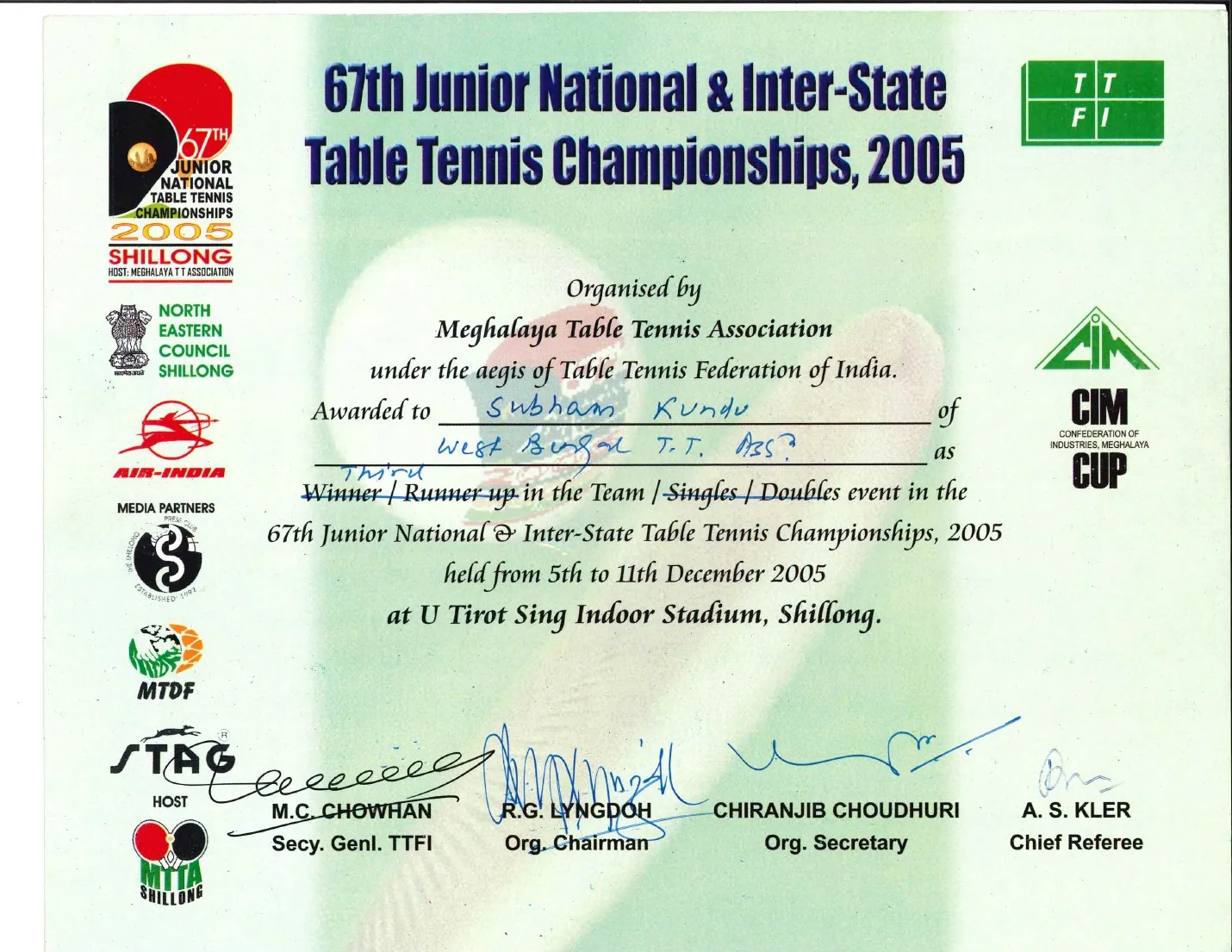67th Junior Nationals — Third certificate