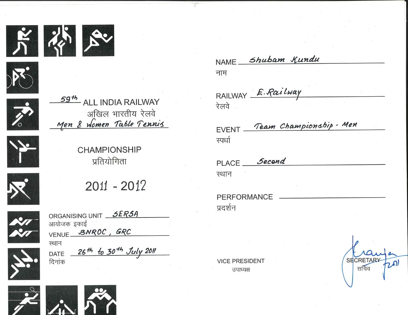 59th All India Railway — Second certificate